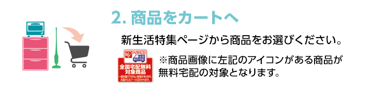 2.商品をカートへ