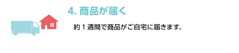 4.商品が届く