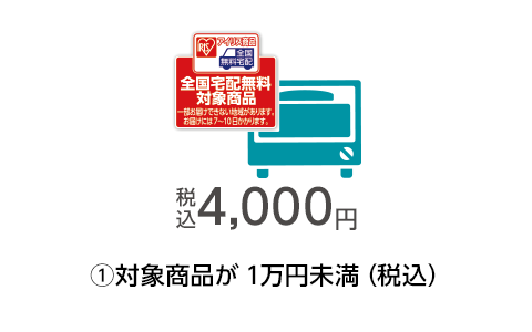 ①対象商品が1万円未満(税込)