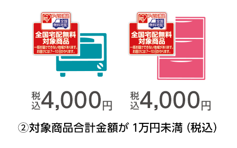 ②対象商品合計金額が1万円未満(税込)