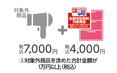 ③対象外商品を含めた合計金額が1万円以上(税込)
