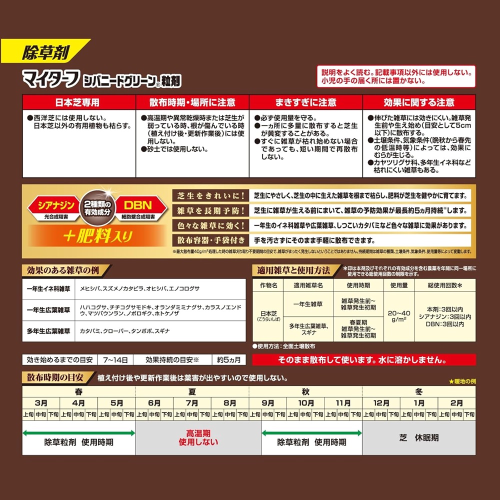住友化学園芸 マイターフシバニードグリーン粒剤 1.4kg【非農耕地用