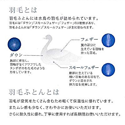 西川 85％羽毛布団 SL：150×210cm ピンク | SUNDAY サンデーネットショップ