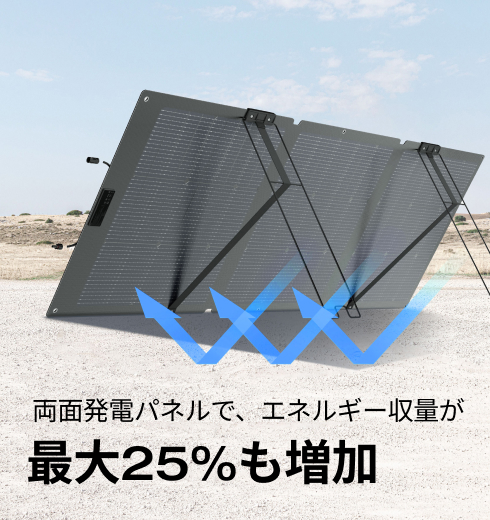 EcoFlow(エコフロー) 160W両面ソーラーパネルGen2 EFSOLAR160W‐BI【お