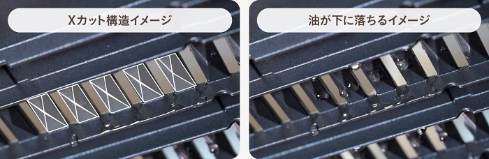 山善 減煙焼き肉グリル 3枚プレート XGRILL Triple YHP-TX130B