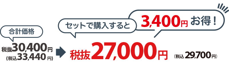 Bセット合計価格 税抜30,400円(税込33,440円) セットで購入すると税抜27,000円 (税込29,700円) 3,400円お得！